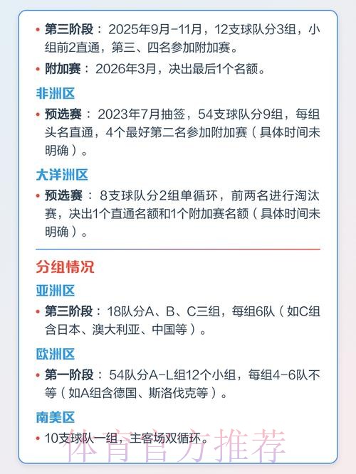 全面解析世界杯赛程数据 全面解析世界杯赛程数据