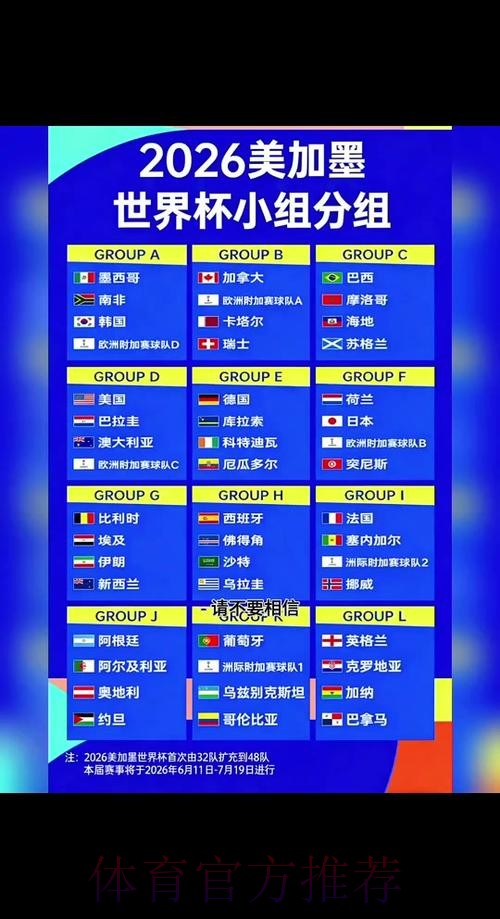 2026世界杯比分预测分析平台 2026世界杯比分预测分析平台